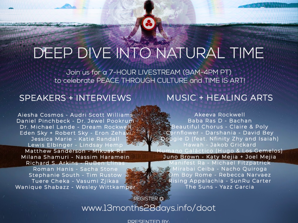 Day Out of Time 2020 – deep dive into natural time