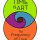 Support the Time is Art Documentary Series